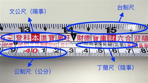 文公尺 陽宅|魯班尺、文公尺